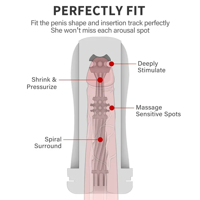 soniker Male Sex Toys Masturbation Cup Vagina Sex Toys for Men Realistic Anal Tight Tunnel Vacuum Sucking